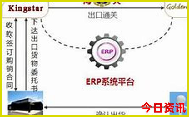 马来西亚几月去旅游最好